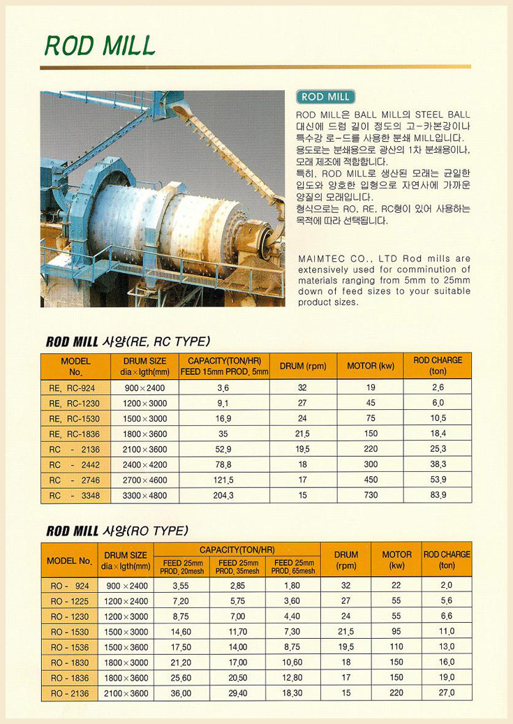 제품소개