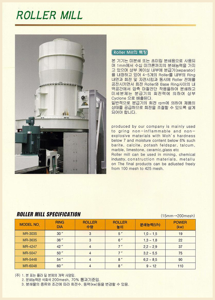 제품소개