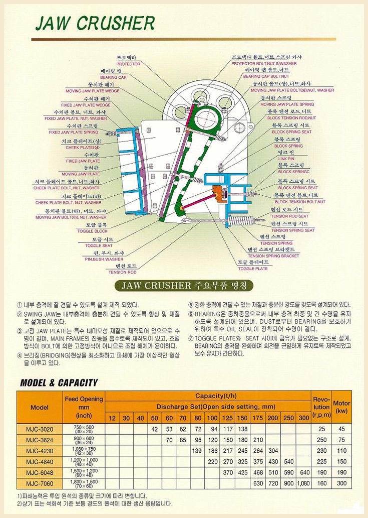 제품소개